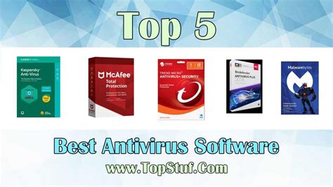 The Best Antivirus Software of 2024 